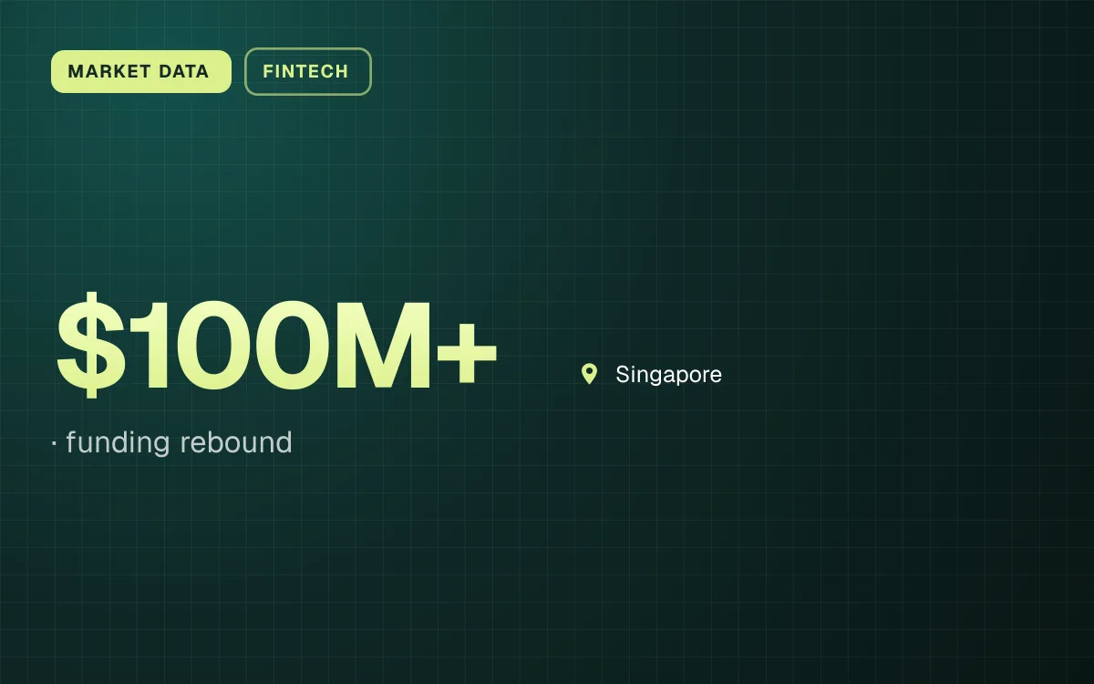 MARKET DATA. $100M+, funding rebound. Singapore.