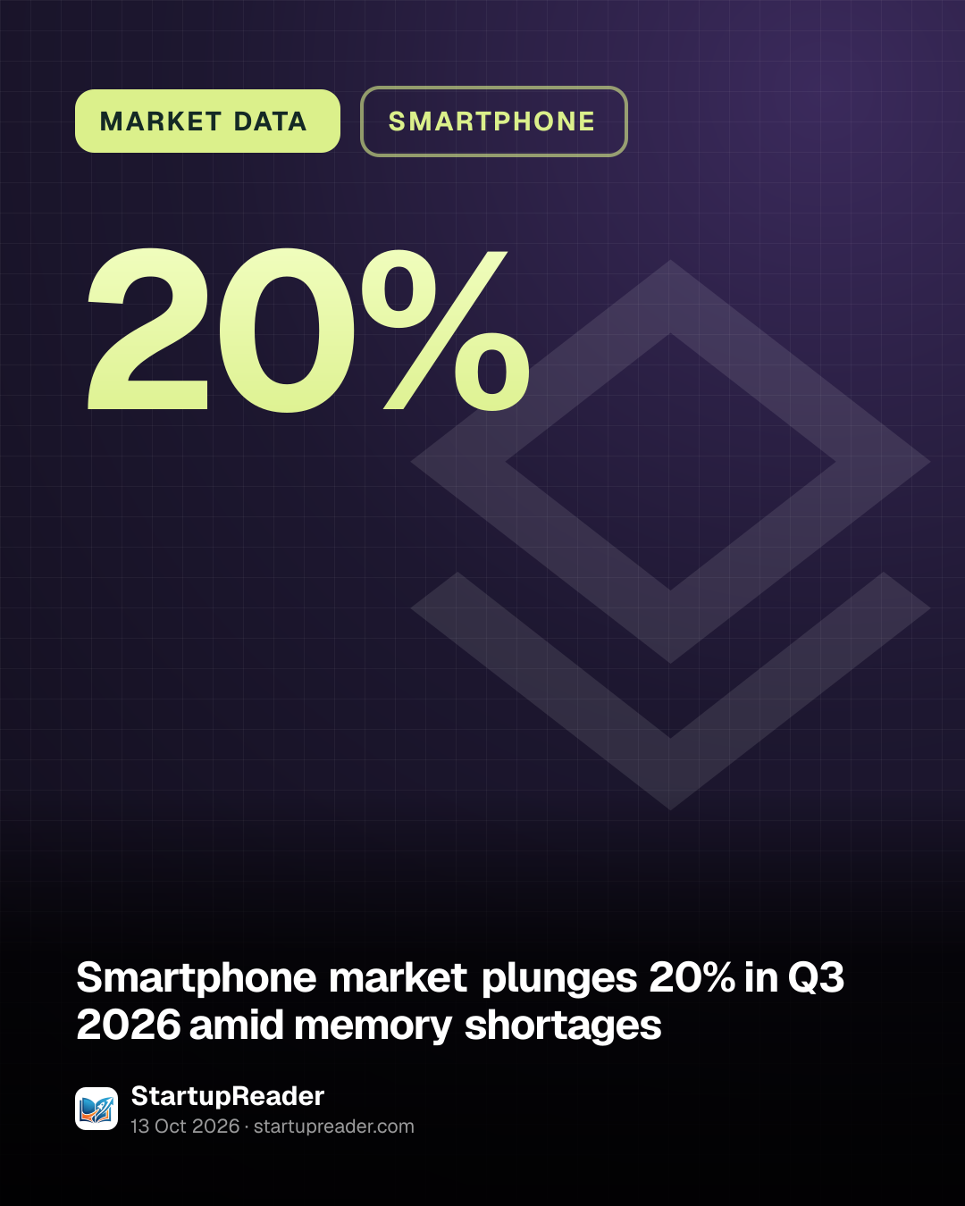 MARKET DATA. 20%.