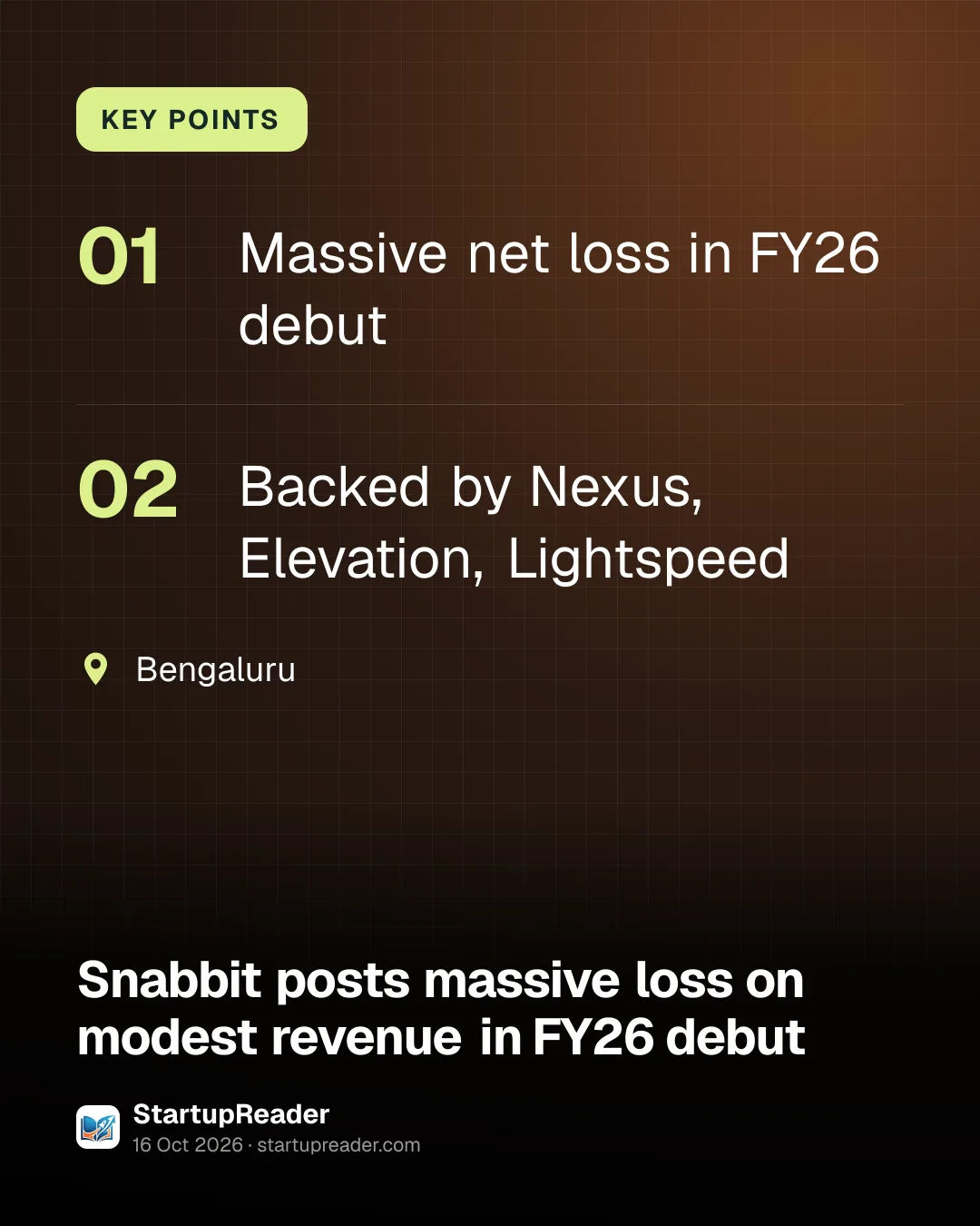 KEY POINTS. Massive net loss in FY26 debut; Backed by Nexus, Elevation, Lightspeed. Bengaluru.