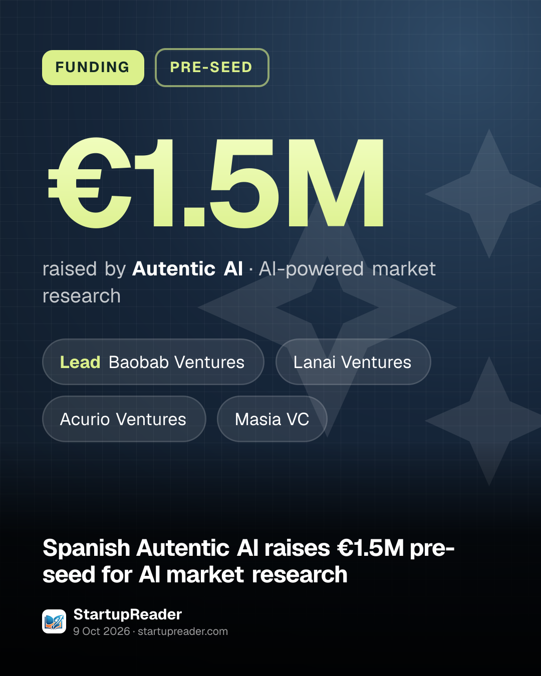 FUNDING. €1.5M raised by Autentic AI, AI-powered market research. led by Baobab Ventures, Lanai Ventures, Acurio Ventures, Masia VC.