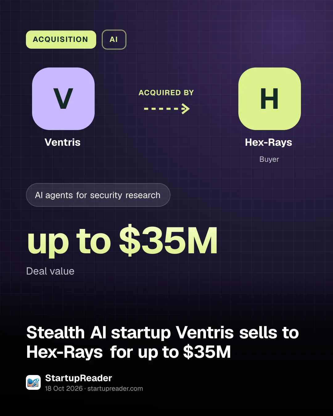 ACQUISITION. Ventris acquired by Hex-Rays. up to $35M Deal value.
