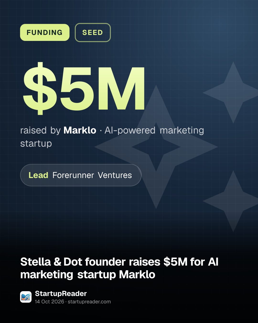FUNDING. $5M raised by Marklo, AI-powered marketing startup. led by Forerunner Ventures.