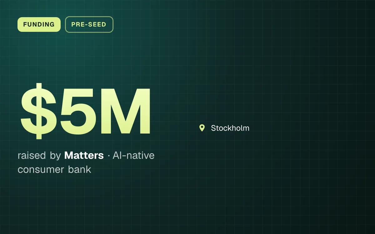 FUNDING. $5M raised by Matters, AI-native consumer bank. Stockholm.