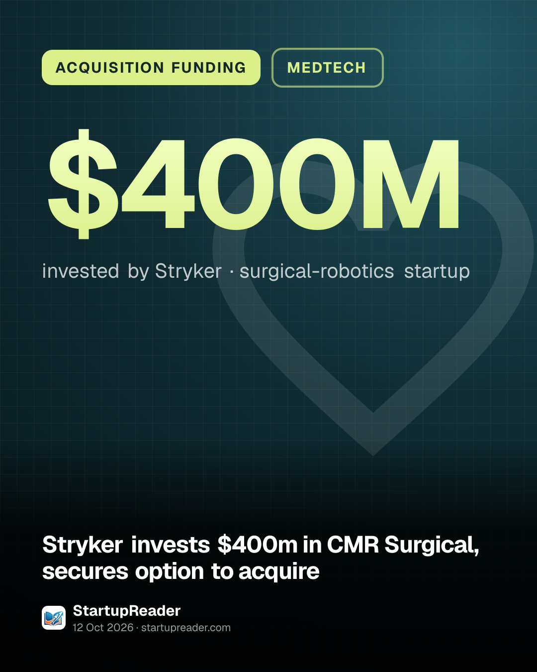 ACQUISITION FUNDING. $400M invested by Stryker, surgical-robotics startup.