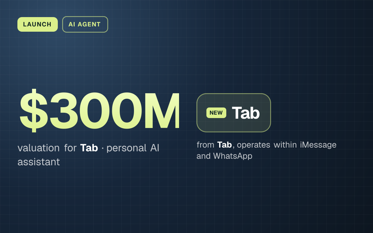 LAUNCH. $300M valuation for Tab, personal AI assistant. Tab from Tab, operates within iMessage and WhatsApp.