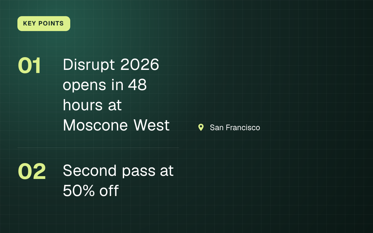 KEY POINTS. Disrupt 2026 opens in 48 hours at Moscone West; Second pass at 50% off. San Francisco.