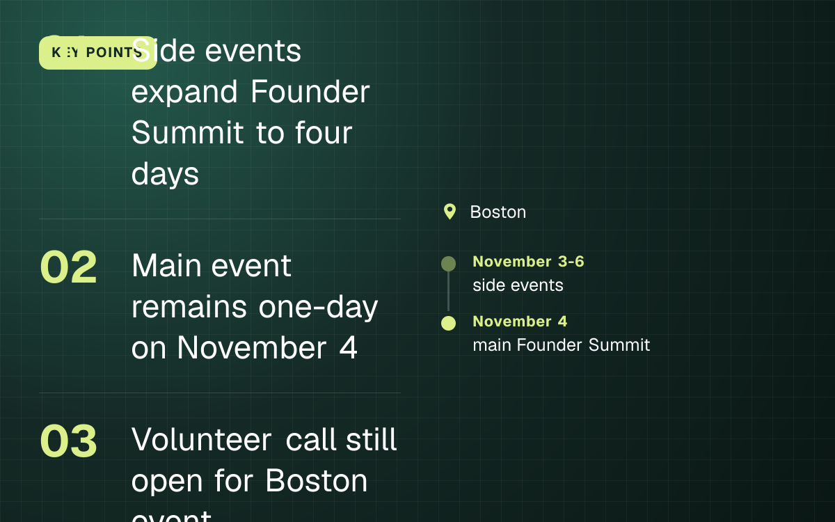 KEY POINTS. Side events expand Founder Summit to four days; Main event remains one-day on November 4; Volunteer call still open for Boston event. Boston. November 3-6: side events; November 4: main Founder Summit.