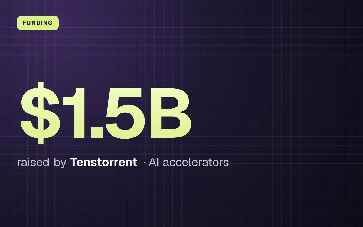 FUNDING. $1.5B raised by Tenstorrent, AI accelerators.