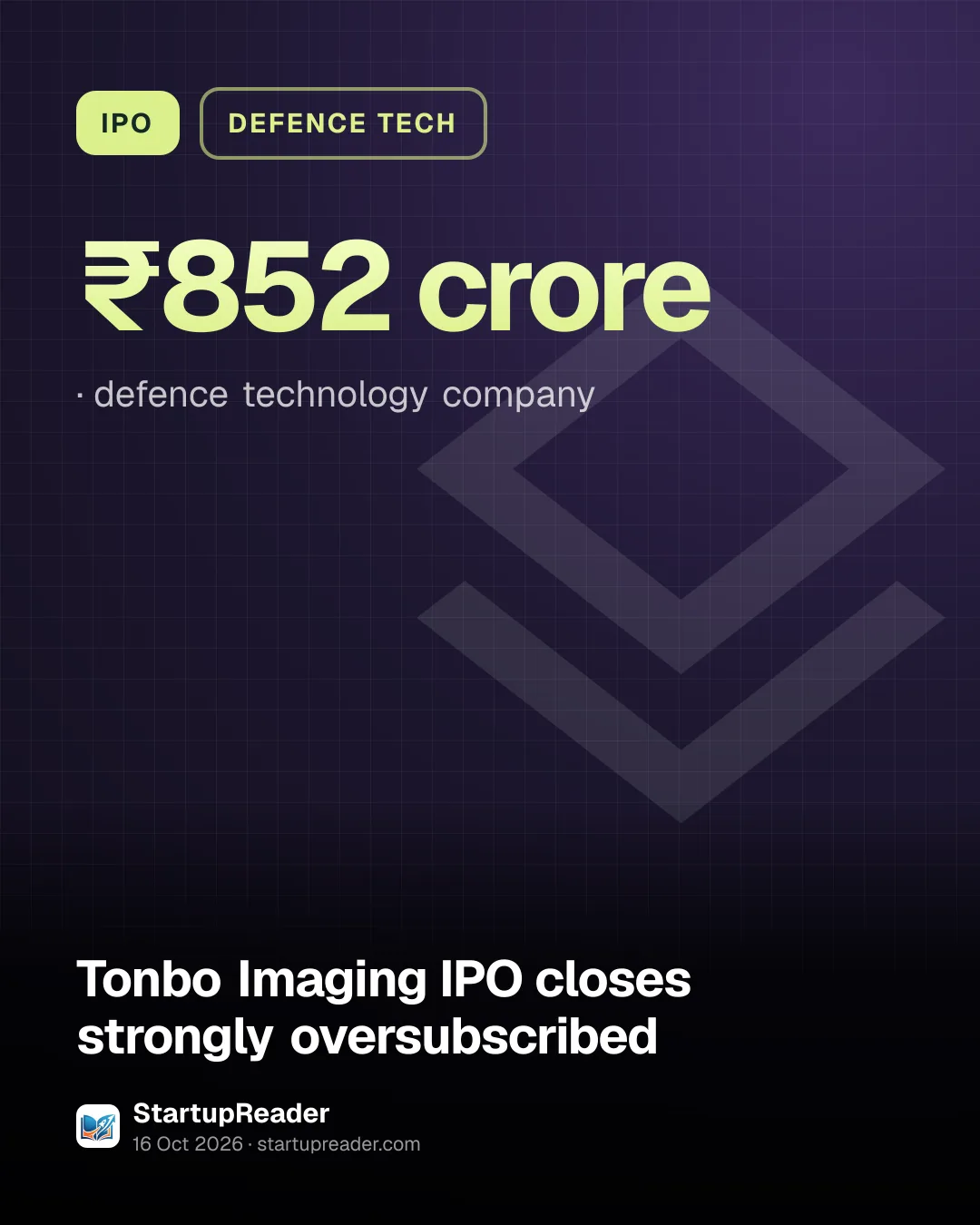 IPO. ₹852 crore, defence technology company.