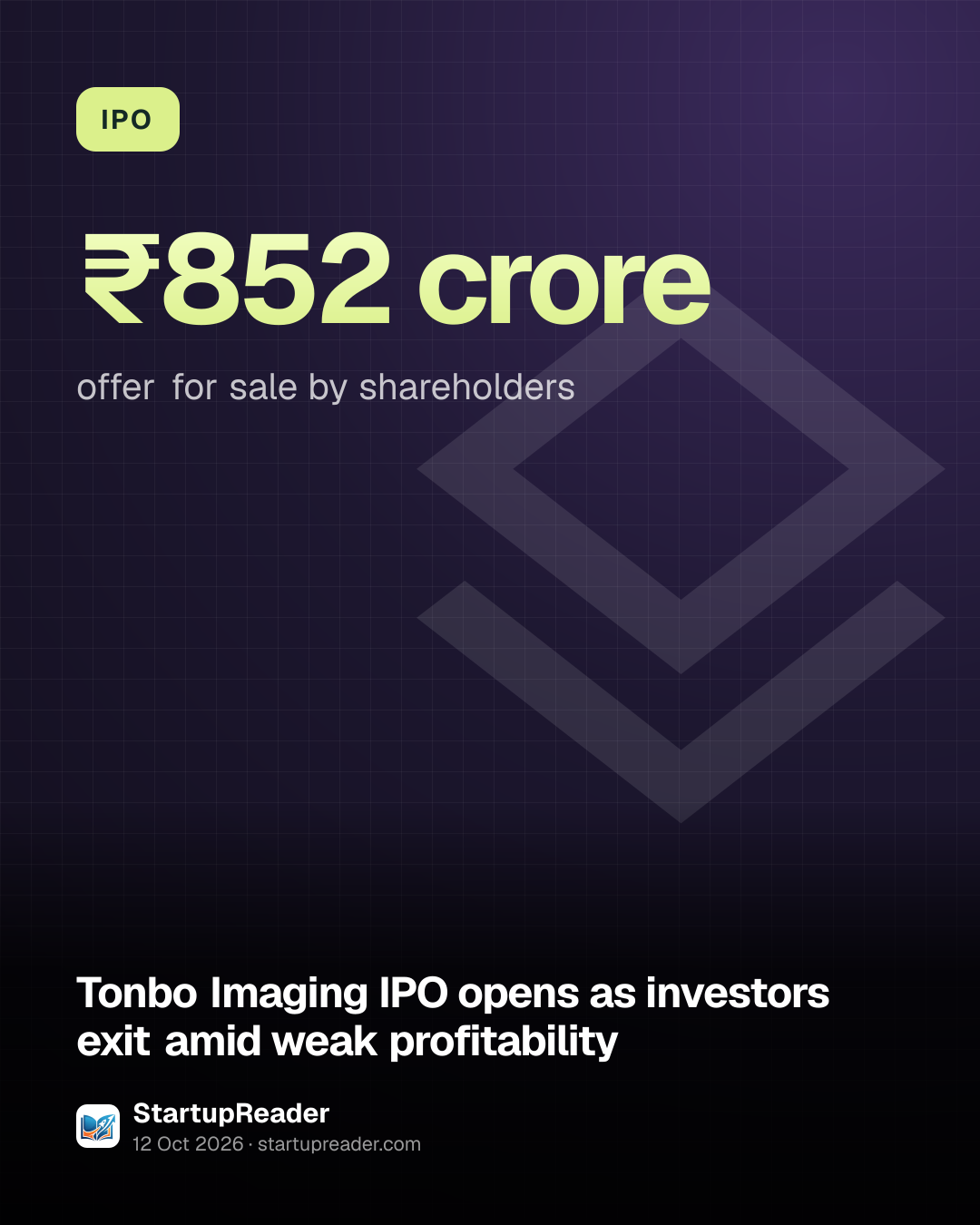 IPO. ₹852 crore offer for sale by shareholders.