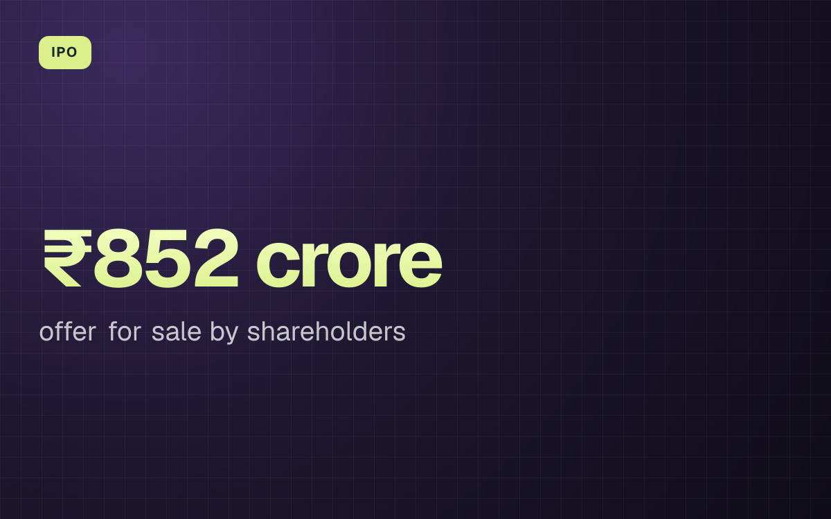 IPO. ₹852 crore offer for sale by shareholders.