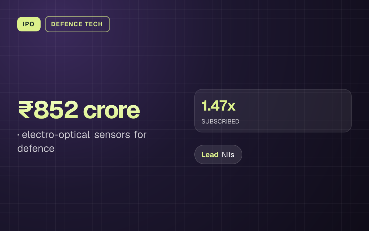 IPO. ₹852 crore, electro-optical sensors for defence. 1.47x SUBSCRIBED. led by NIIs.