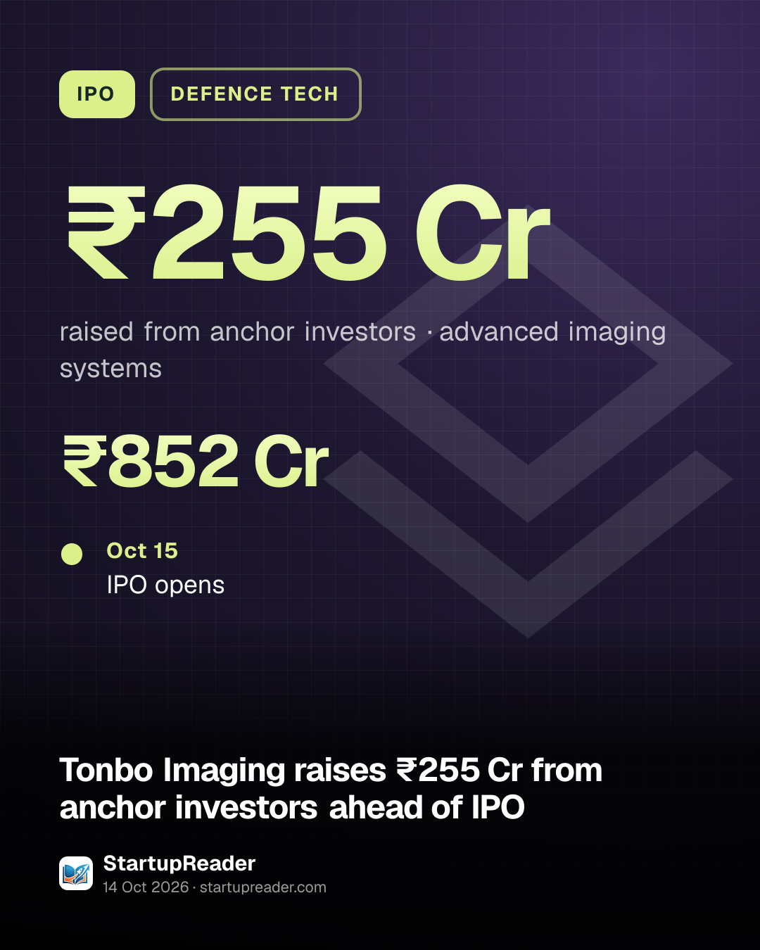 IPO. ₹255 Cr raised from anchor investors, advanced imaging systems. ₹852 Cr. Oct 15: IPO opens.