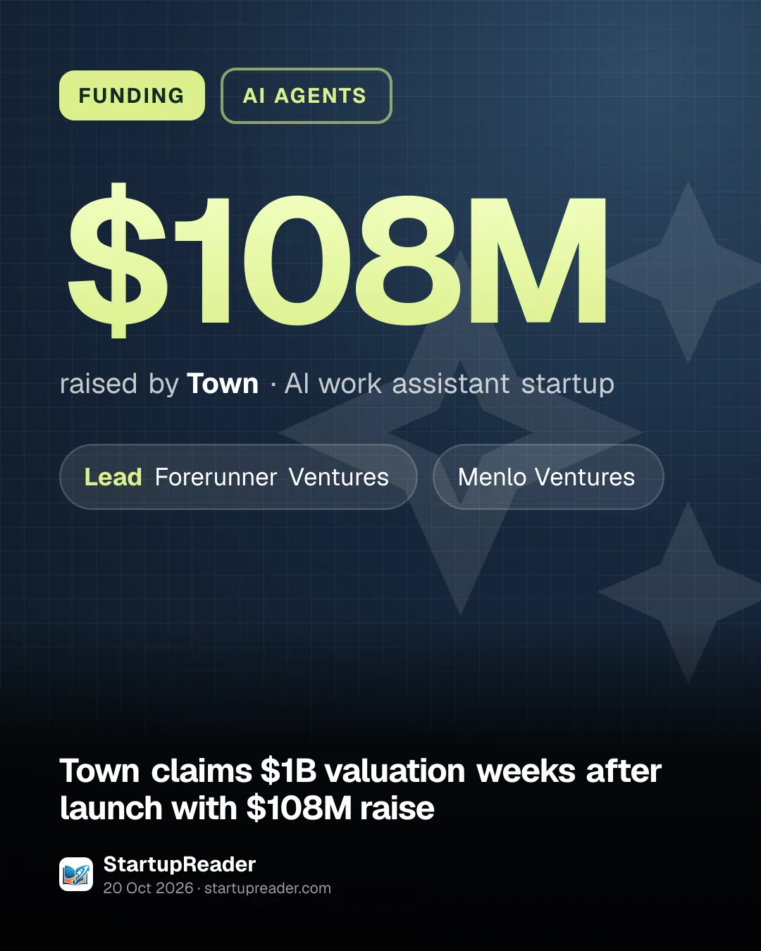 FUNDING. $108M raised by Town, AI work assistant startup. led by Forerunner Ventures, Menlo Ventures.