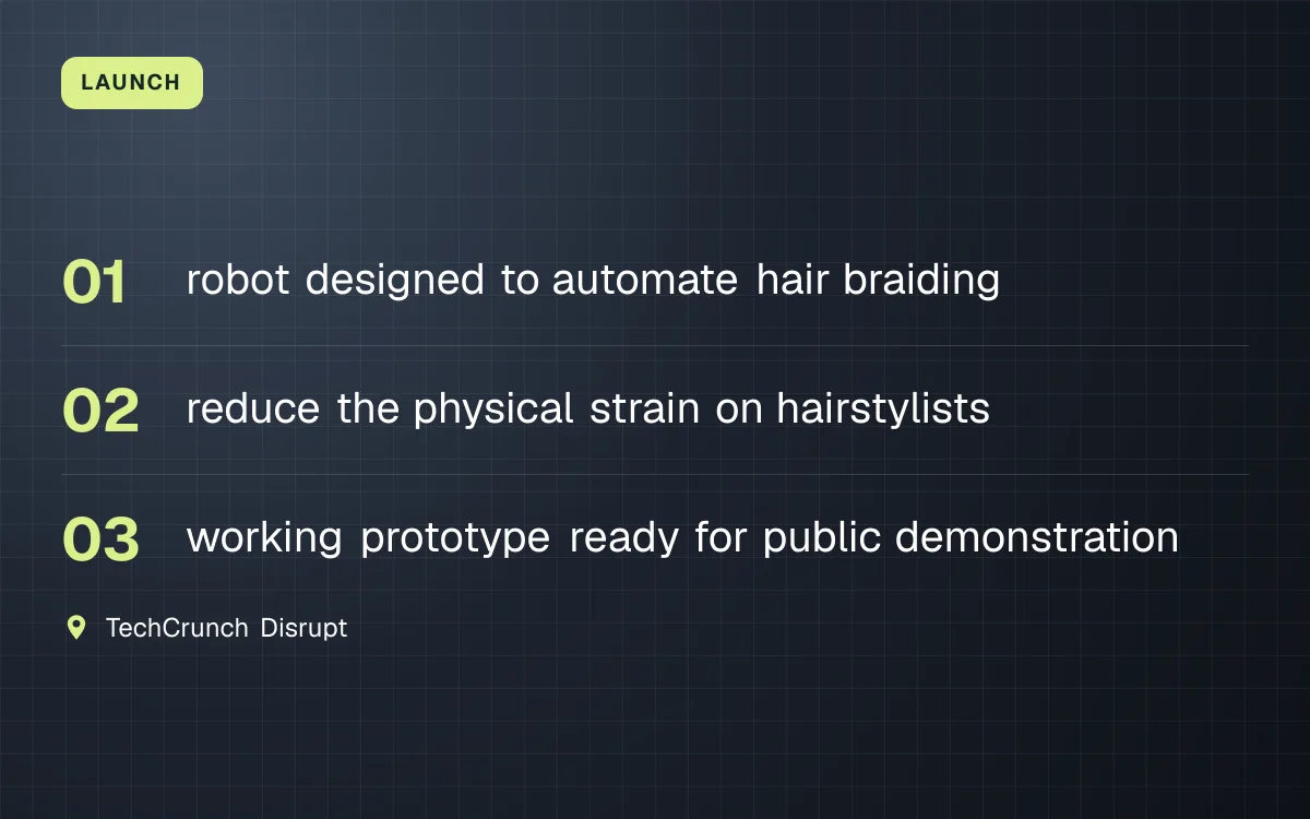 LAUNCH. robot designed to automate hair braiding; reduce the physical strain on hairstylists; working prototype ready for public demonstration. TechCrunch Disrupt.