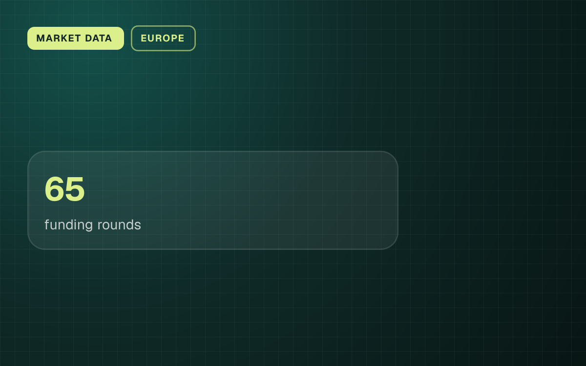 MARKET DATA. 65 funding rounds.