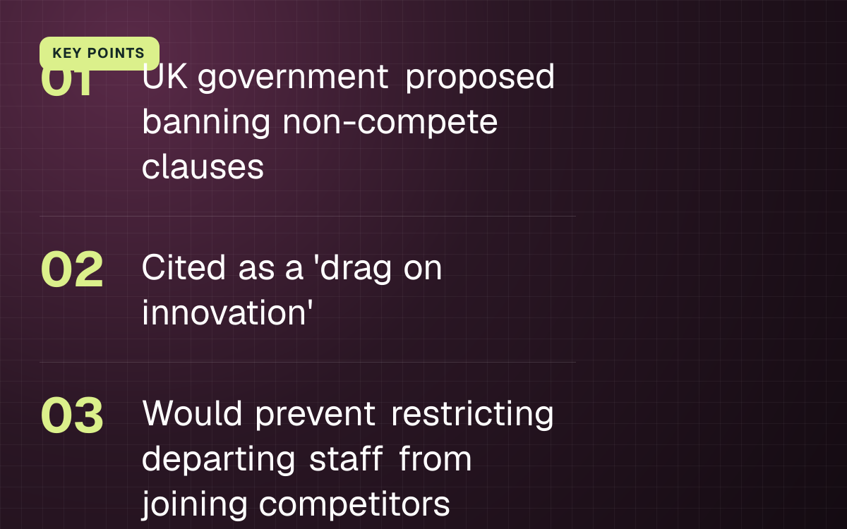 KEY POINTS. UK government proposed banning non-compete clauses; Cited as a 'drag on innovation'; Would prevent restricting departing staff from joining competitors.