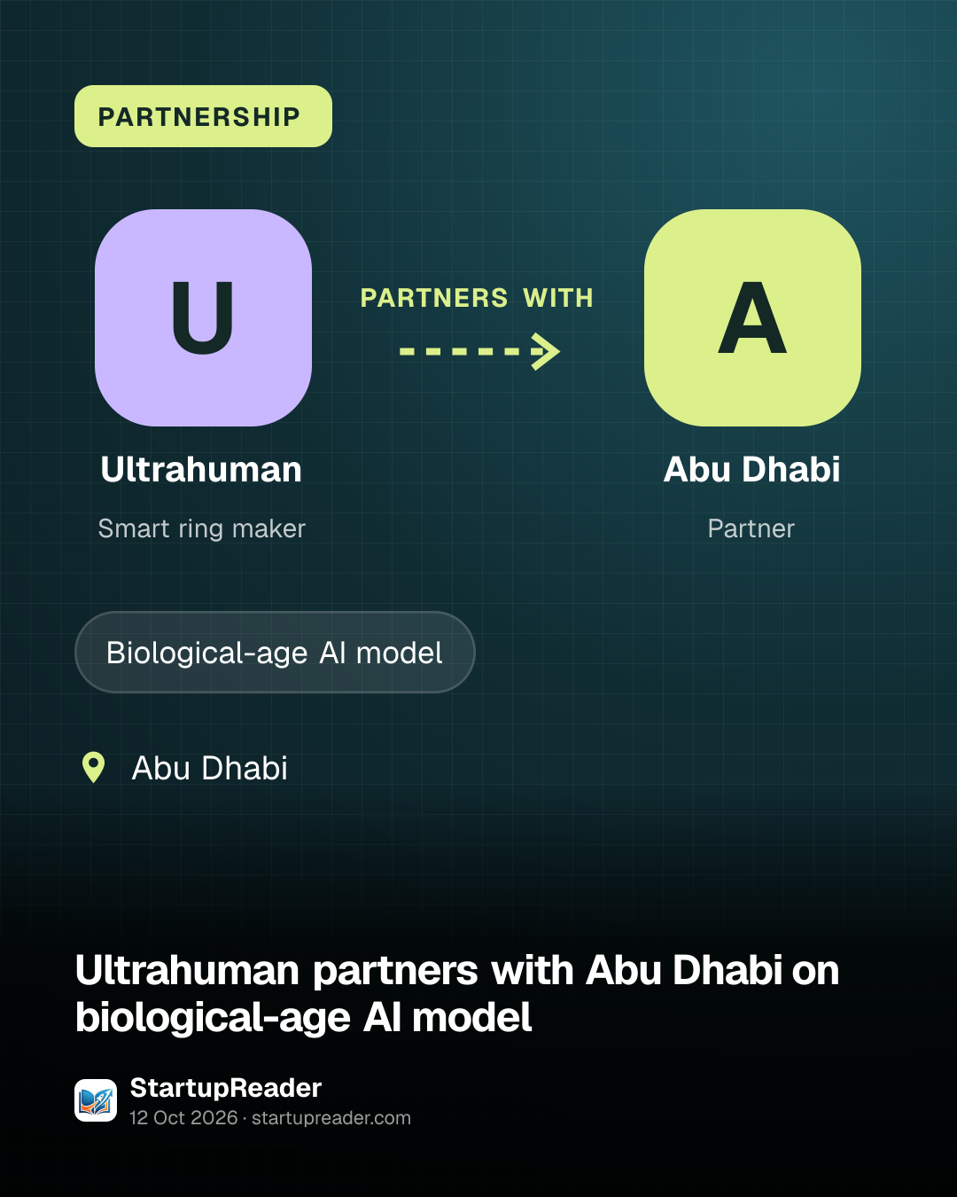 PARTNERSHIP. Ultrahuman partners with Abu Dhabi. Abu Dhabi.
