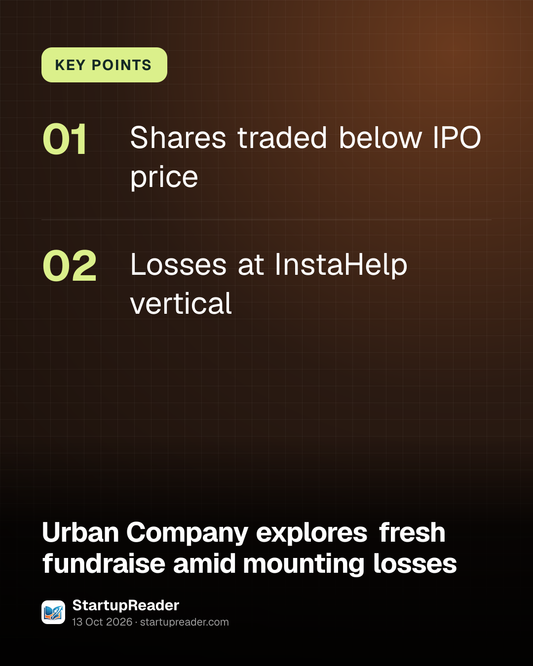 KEY POINTS. Shares traded below IPO price; Losses at InstaHelp vertical.