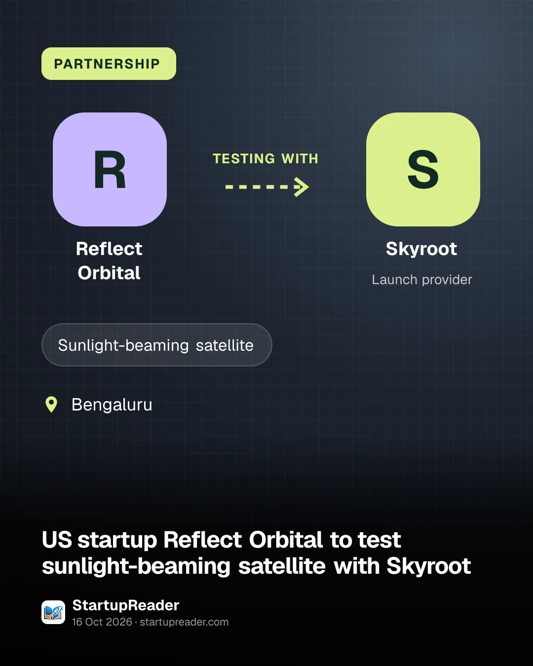 PARTNERSHIP. Reflect Orbital testing with Skyroot. Bengaluru.