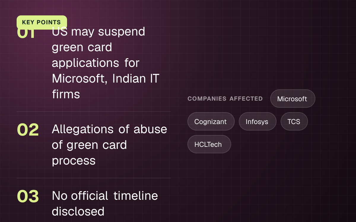 KEY POINTS. US may suspend green card applications for Microsoft, Indian IT firms; Allegations of abuse of green card process; No official timeline disclosed. companies affected: Microsoft, Cognizant, Infosys, TCS, HCLTech.