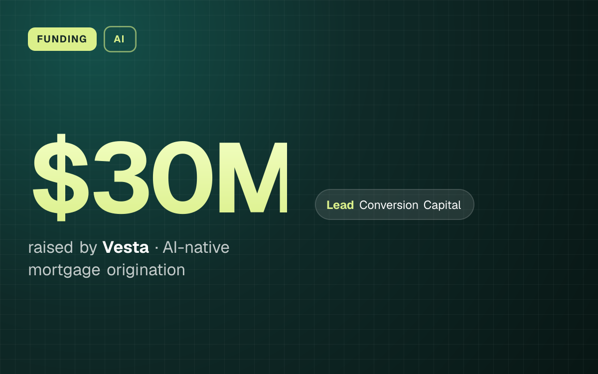 FUNDING. $30M raised by Vesta, AI-native mortgage origination. led by Conversion Capital.