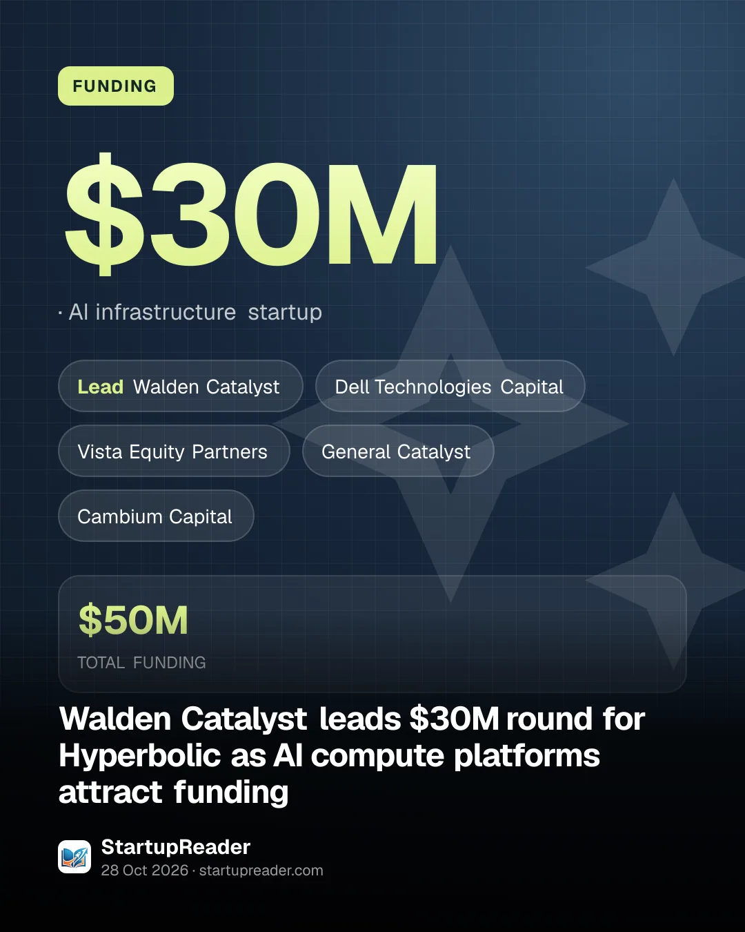 FUNDING. $30M, AI infrastructure startup. led by Walden Catalyst, Dell Technologies Capital, Vista Equity Partners, General Catalyst, Cambium Capital. $50M TOTAL FUNDING.