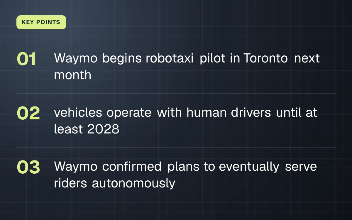 KEY POINTS. Waymo begins robotaxi pilot in Toronto next month; vehicles operate with human drivers until at least 2028; Waymo confirmed plans to eventually serve riders autonomously.