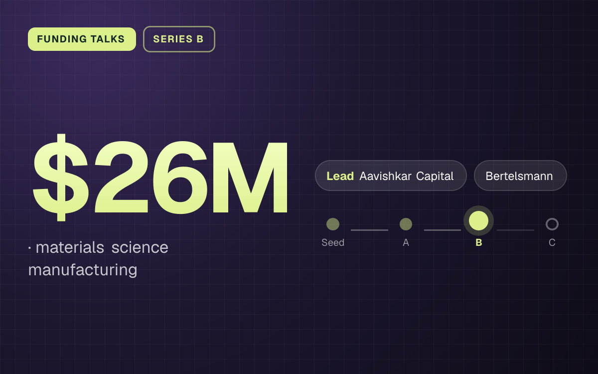 FUNDING TALKS. $26M, materials science manufacturing. led by Aavishkar Capital, Bertelsmann. Stage: Series B.