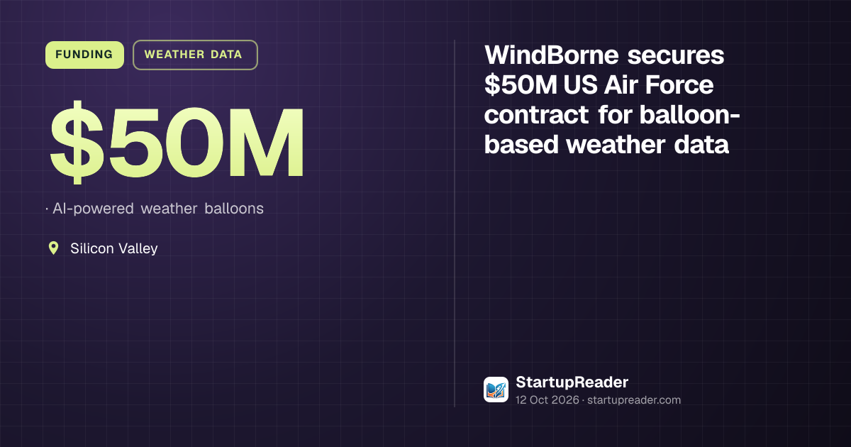 WindBorne Systems Secures $49M U.S. Air Force Contract