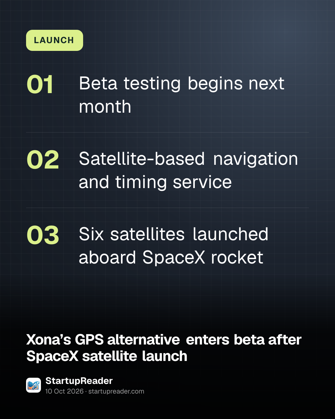 LAUNCH. Beta testing begins next month; Satellite-based navigation and timing service; Six satellites launched aboard SpaceX rocket.
