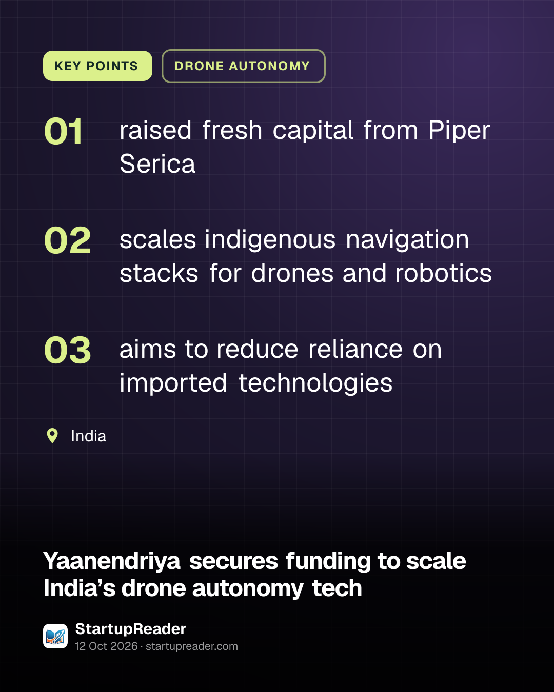 KEY POINTS. raised fresh capital from Piper Serica; scales indigenous navigation stacks for drones and robotics; aims to reduce reliance on imported technologies. India.