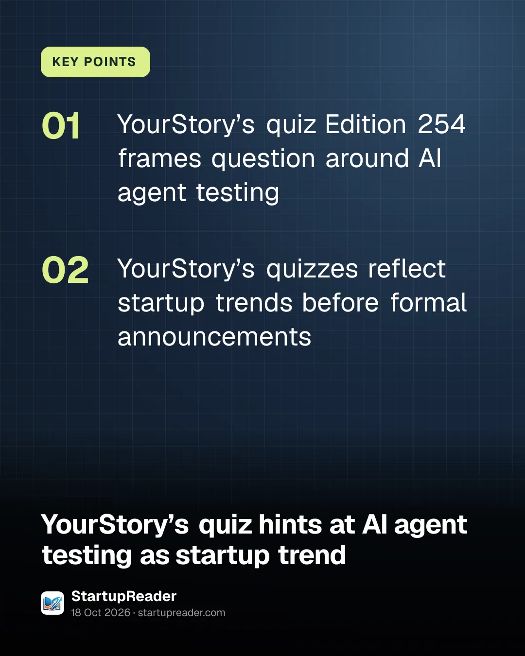 KEY POINTS. YourStory’s quiz Edition 254 frames question around AI agent testing; YourStory’s quizzes reflect startup trends before formal announcements.