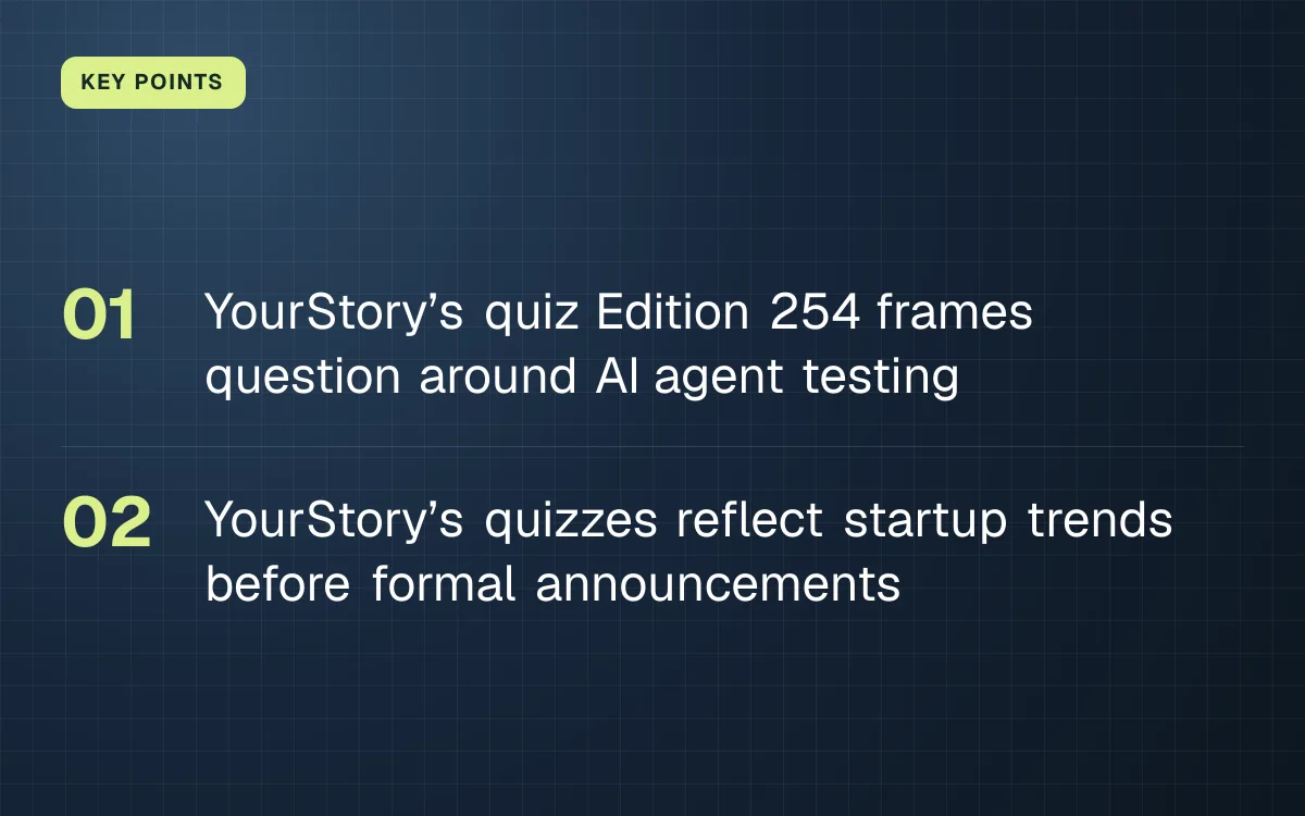 KEY POINTS. YourStory’s quiz Edition 254 frames question around AI agent testing; YourStory’s quizzes reflect startup trends before formal announcements.