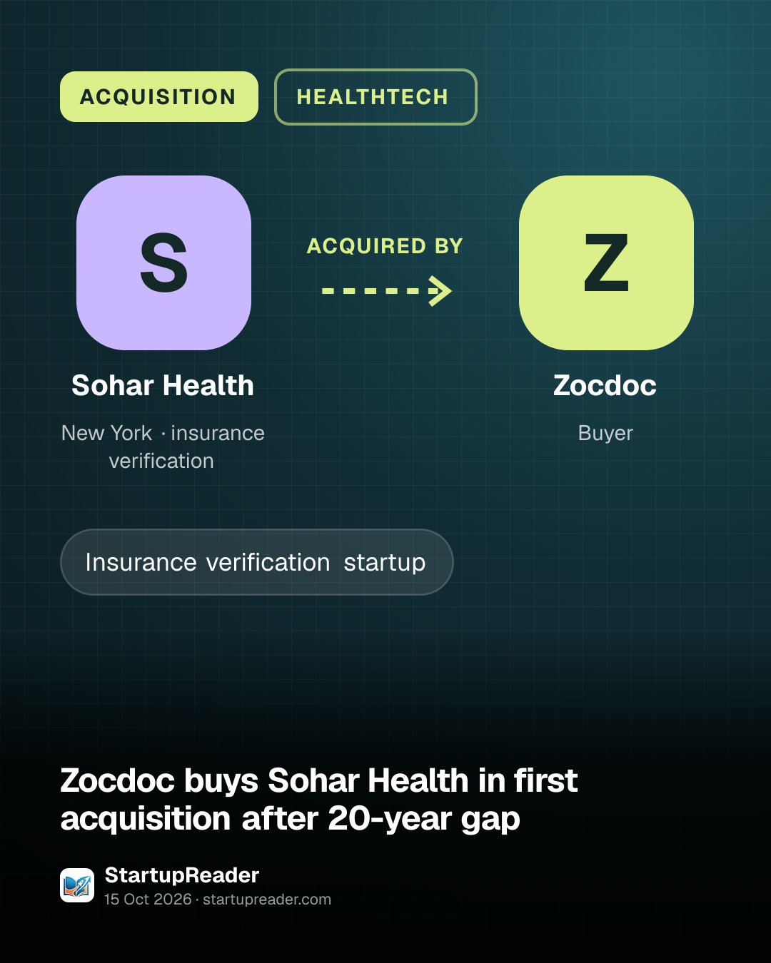 ACQUISITION. Sohar Health acquired by Zocdoc.